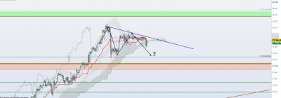 DOW H1 / Annotation 2020-08-13 212358.jpg Annotation 2020-08-13 212358.jpg