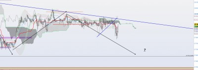 DOW m15 / Annotation 2020-08-13 212811.jpg Annotation 2020-08-13 212811.jpg