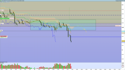 2020 08  18 USDCHF 15 minutes.png