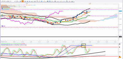 USDCAD.png