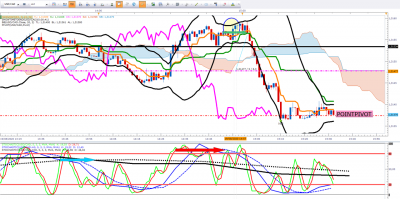 USDCAD 2.png