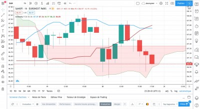 Sanofi-1H-min.jpg