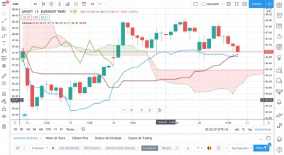 Sanofi2-1H-min.jpg