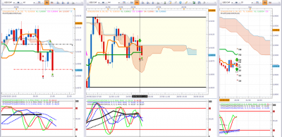 USDCHF UT SUP.png