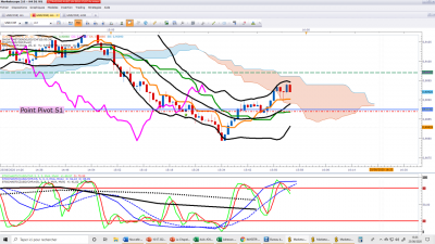 ENTREE USDCHF.png