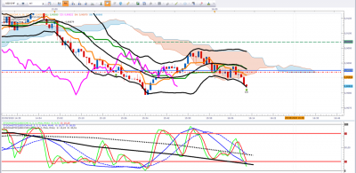 DERNIER USDCHF.png