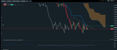 day usdchf.jpg