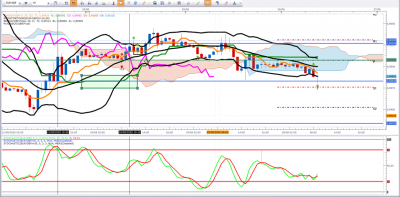 SORTIE EURGBP.png