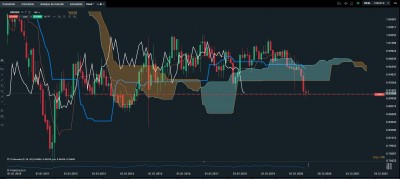 mensuel usdchf.jpg