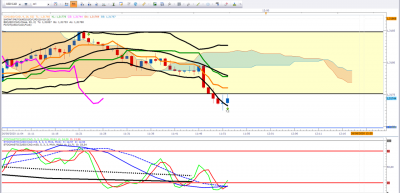 USDCAD.png