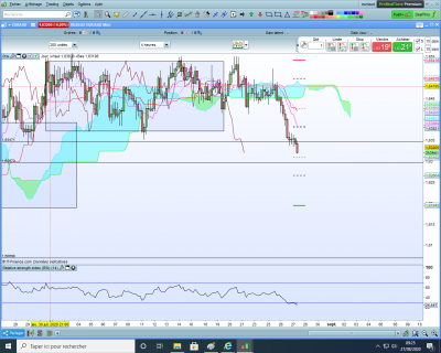 eur aud2708.png (168.94 Kio) Vu 2504 fois eur aud2708.png