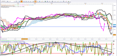 Sortie EURNZD.png