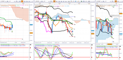 UT SPERIEURES EURGBP.png