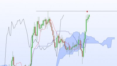 20200827-CHFJPY-H1.jpg