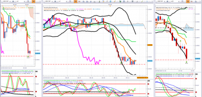 USDCHF 4.png