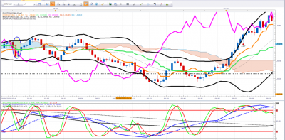 EURCAD.png