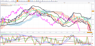 EURAUD.png