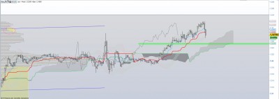 GBP/USD m15 / Annotation 2020-08-28 145804.jpg Annotation 2020-08-28 145804.jpg