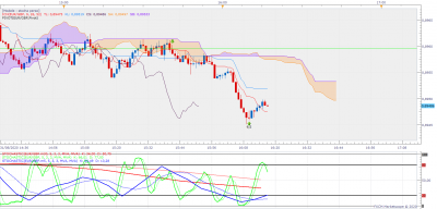 EURGBP m1 (08-31-2020 1616).png