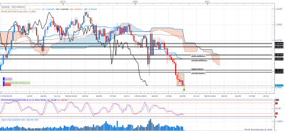 USDCHF W1 (08-31-2020 1905) 1.png