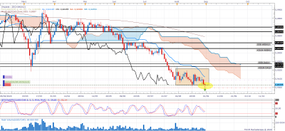 USDCHF D1 (08-31-2020 1907) 1.png