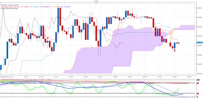 USDCHF m1 (08-31-2020 2240).png