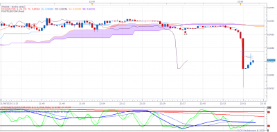 USDCHF m1 (08-31-2020 2307).png