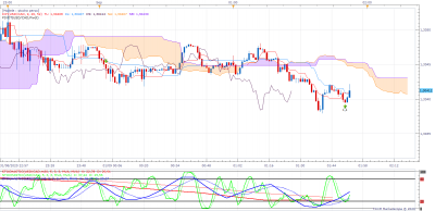 USDCAD m1 (09-01-2020 0152).png