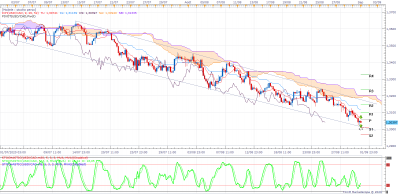 USDCAD H4 (09-01-2020 0156).png