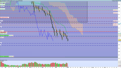 2020 09 01 USDCHF Journalier.png