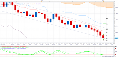 USDCAD D1 (09-01-2020 1152).png