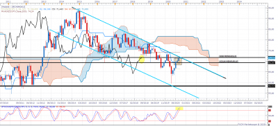 NZDJPY M1 (09-01-2020 1955) 1.png