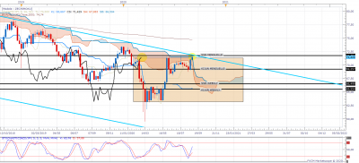 NZDJPY W1 (09-01-2020 2024) 1.png