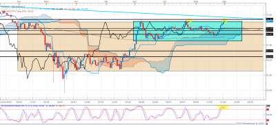 NZDJPY D1 (09-01-2020 2022) 1.png