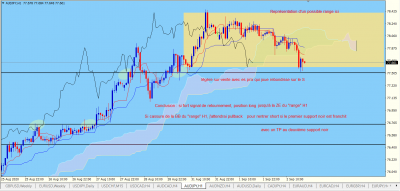 AUDJPY H1.PNG