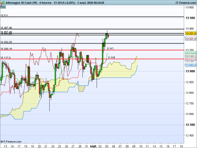 Dax H4.png