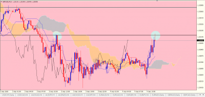 M15 / GBPUSD M15.PNG GBPUSD M15.PNG