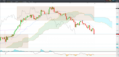 Graphique H1 / 20200903H1.PNG 20200903H1.PNG