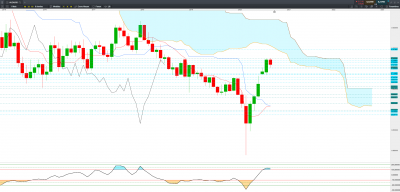 Graphique mensuel / 20200904M.PNG 20200904M.PNG