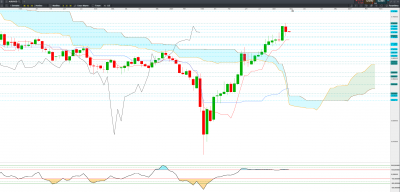 Graphique weekly / 20200904W.PNG 20200904W.PNG