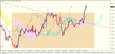 USDCAD H1.PNG (77.31 Kio) Vu 1862 fois USDCAD H1.PNG