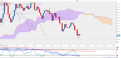 CHFJPY m1 (09-09-2020 1302).png