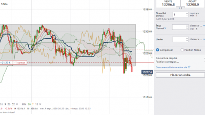 DAx m5.png