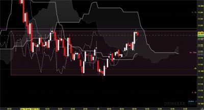 dax m15.jpg