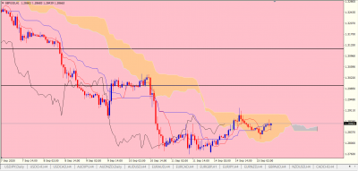 GBPUSD H1.PNG