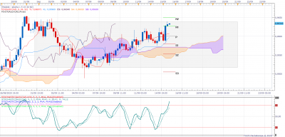 AUDCAD H4 (09-15-2020 1108).png