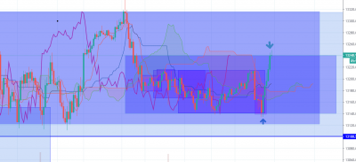 dax m 15 1509.png