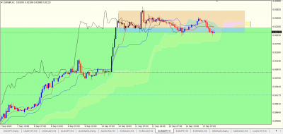 EURGBP H1.PNG