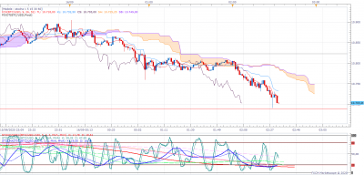 BTCUSD m1 (09-16-2020 0232).png