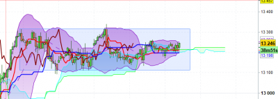 Dax 1609.png